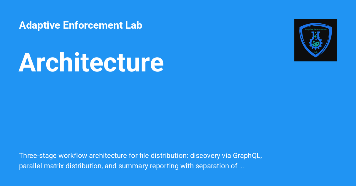 Architecture - Adaptive Enforcement Lab